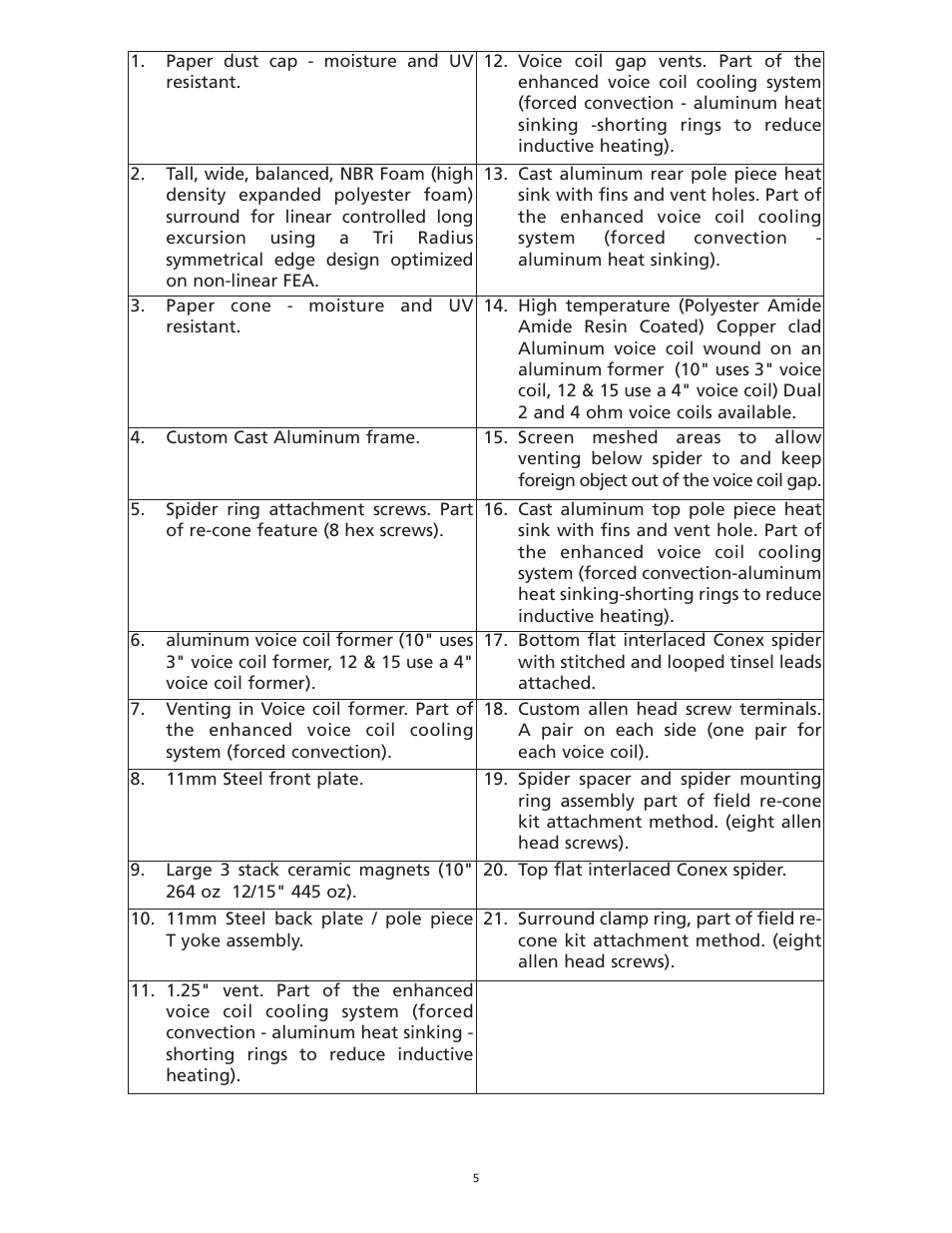 Orion Car Audio HCCA 10.4 User Manual | Page 5 / 26