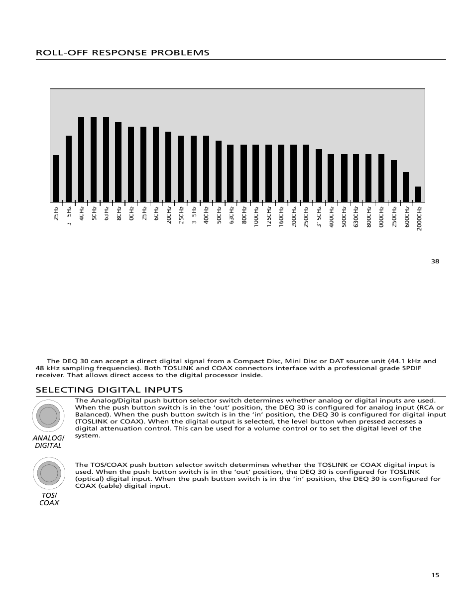 Orion Car Audio DEQ 30 User Manual | Page 16 / 27