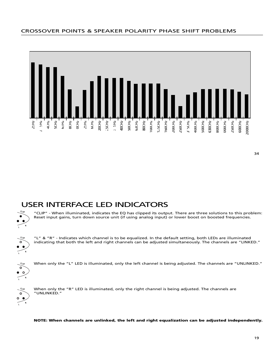 User interface led indicators | Orion Car Audio DEQ 30 User Manual | Page 20 / 27