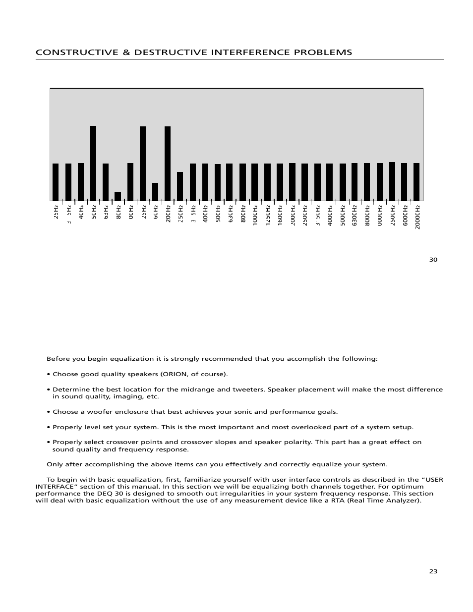Orion Car Audio DEQ 30 User Manual | Page 24 / 27