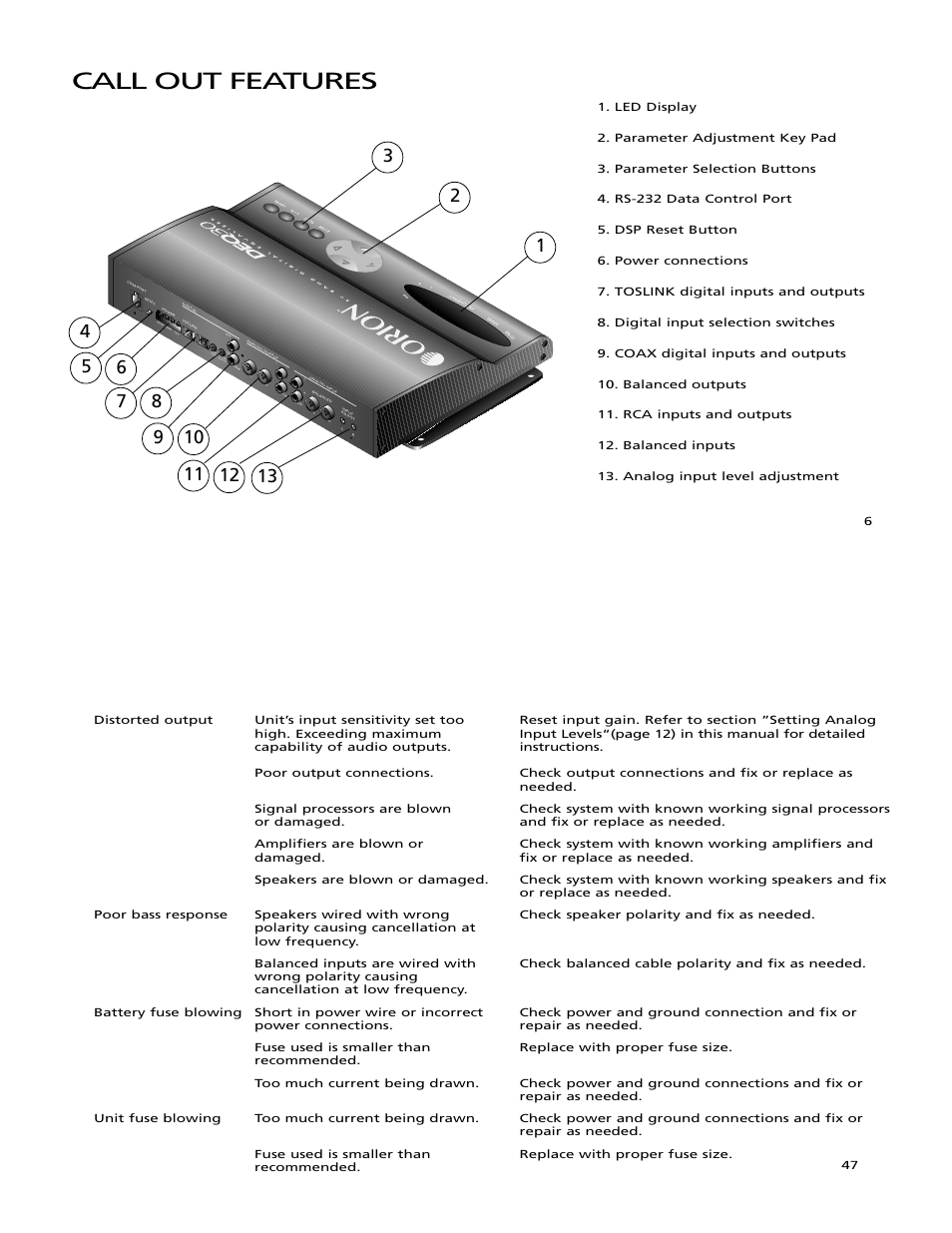 Call out features | Orion Car Audio DEQ 30 User Manual | Page 7 / 27