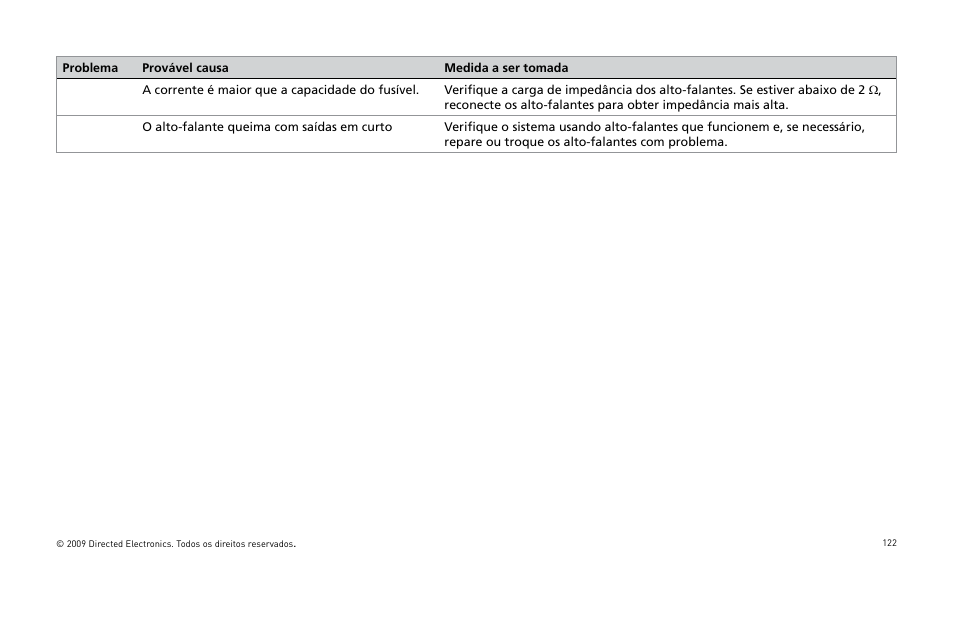 Orion Car Audio HCCA COMPETITION HCCA10002 User Manual | Page 123 / 126