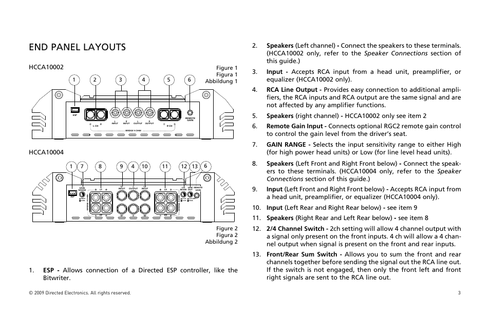 End panel layouts | Orion Car Audio HCCA COMPETITION HCCA10002 User Manual | Page 4 / 126