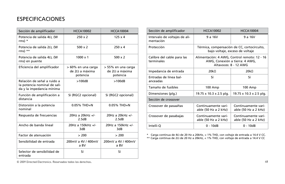 Especificaciones | Orion Car Audio HCCA COMPETITION HCCA10002 User Manual | Page 49 / 126