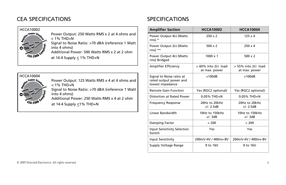 Cea specifications, Specifications | Orion Car Audio HCCA COMPETITION HCCA10002 User Manual | Page 7 / 126