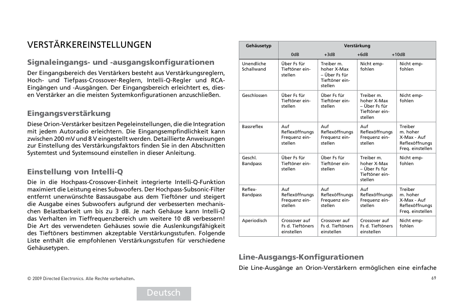 Deutsch verstärkereinstellungen, 3ignaleingangs, Ingangsverstërkung | Instellung, Ine !usgangs +onfigurationen | Orion Car Audio HCCA COMPETITION HCCA10002 User Manual | Page 70 / 126