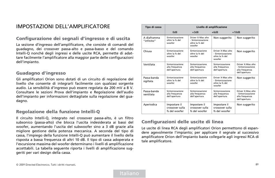 Italiano impostazioni dell’amplificatore, Onfigurazione, Uadagno | 2egolazione, Onfigurazioni | Orion Car Audio HCCA COMPETITION HCCA10002 User Manual | Page 90 / 126