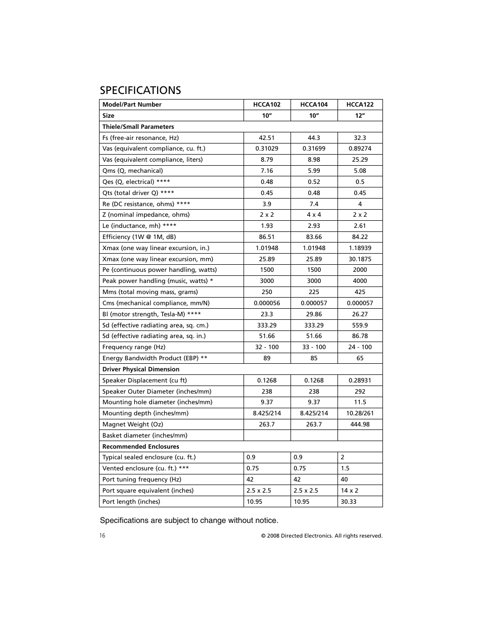 Specifications | Orion Car Audio HCCA COMPETITION HCCA154 User Manual | Page 17 / 94