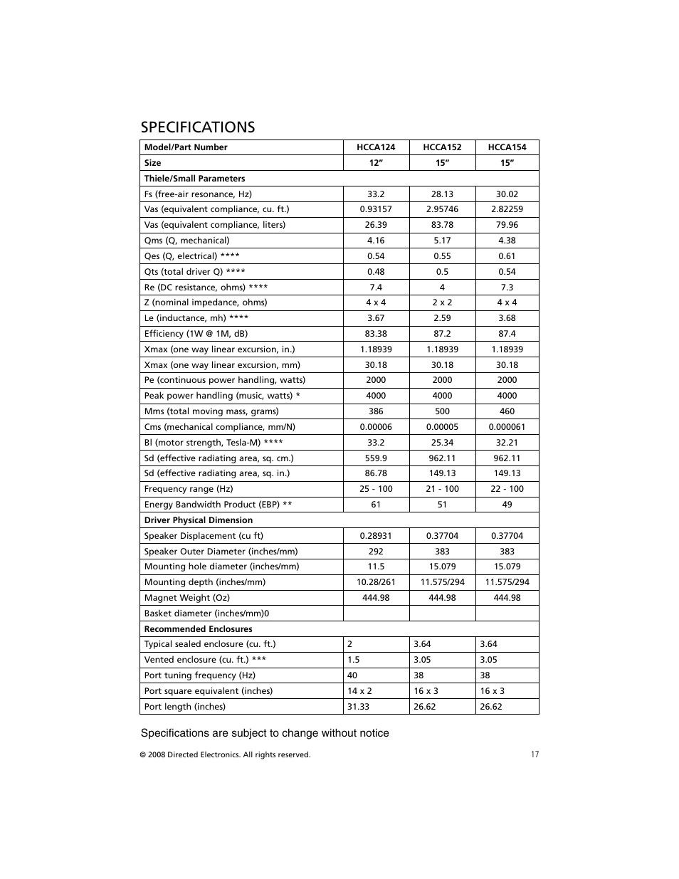 Specifications | Orion Car Audio HCCA COMPETITION HCCA154 User Manual | Page 18 / 94