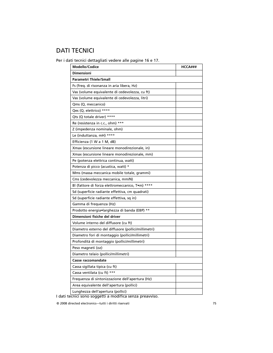 Dati tecnici | Orion Car Audio HCCA COMPETITION HCCA154 User Manual | Page 76 / 94