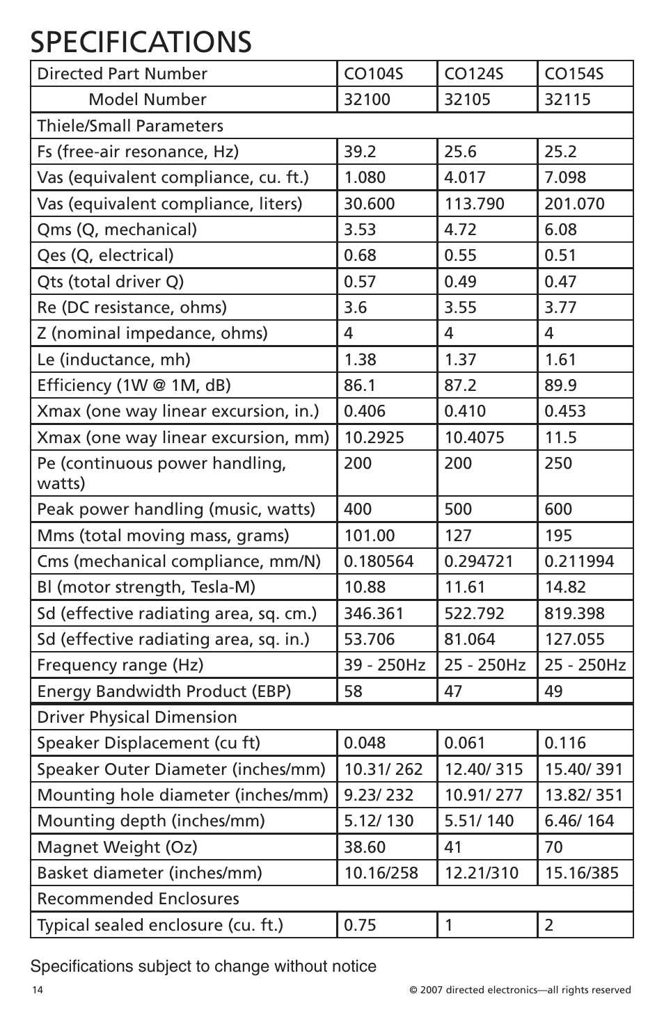 Specifications | Orion Car Audio Cobalt CO154S User Manual | Page 15 / 52