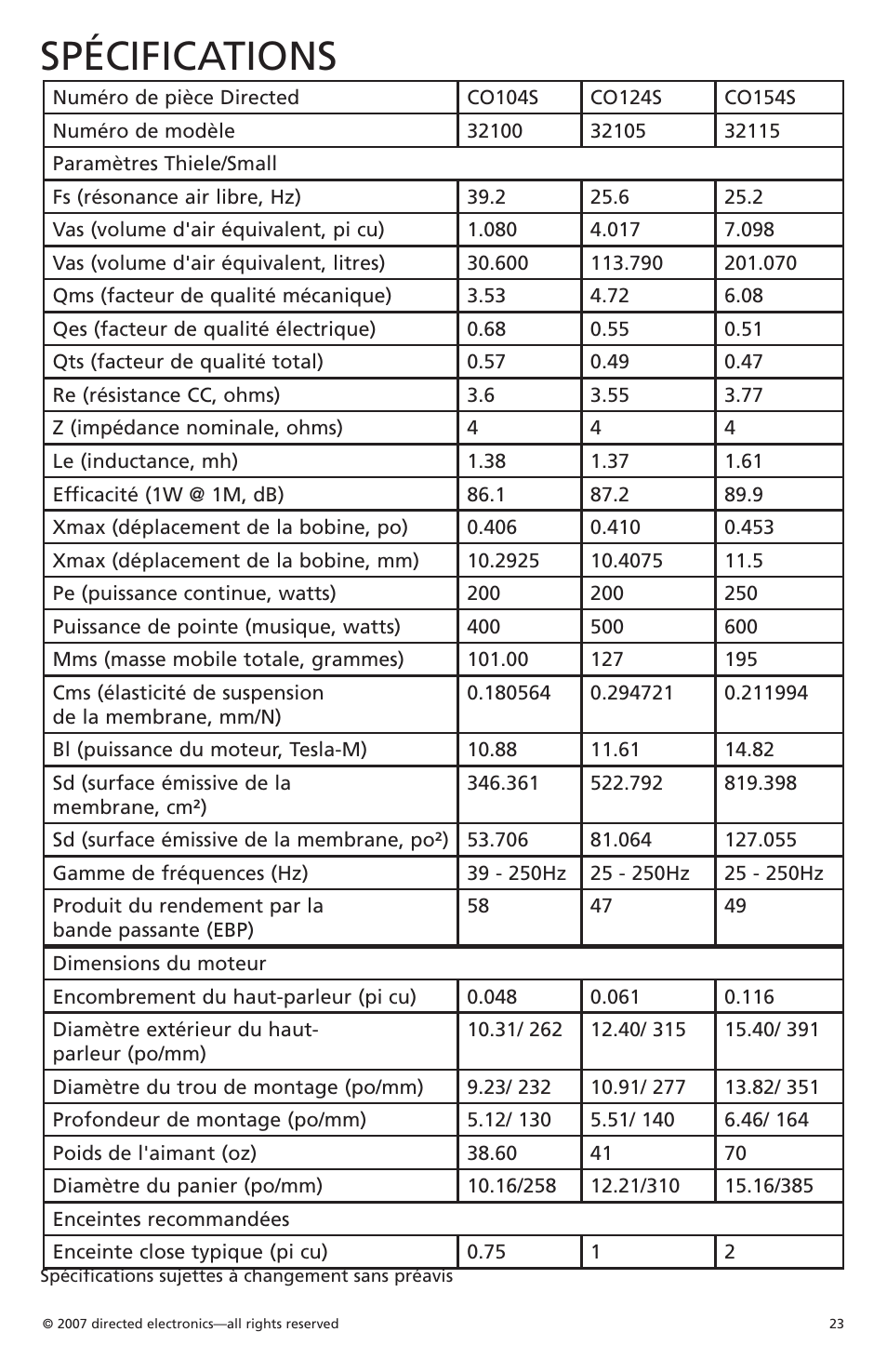 Spécifications | Orion Car Audio Cobalt CO154S User Manual | Page 23 / 52