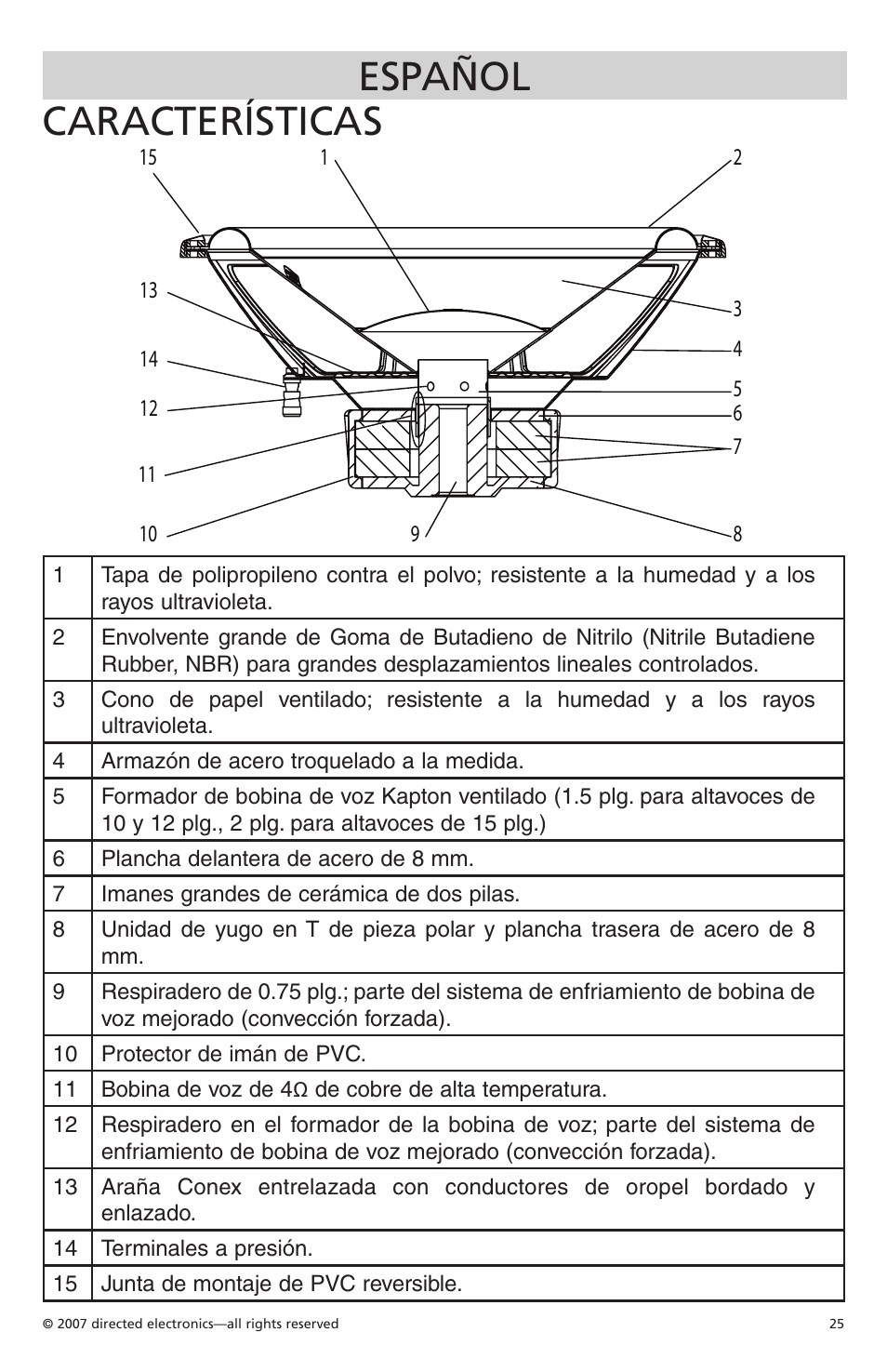 Español características | Orion Car Audio Cobalt CO154S User Manual | Page 24 / 52