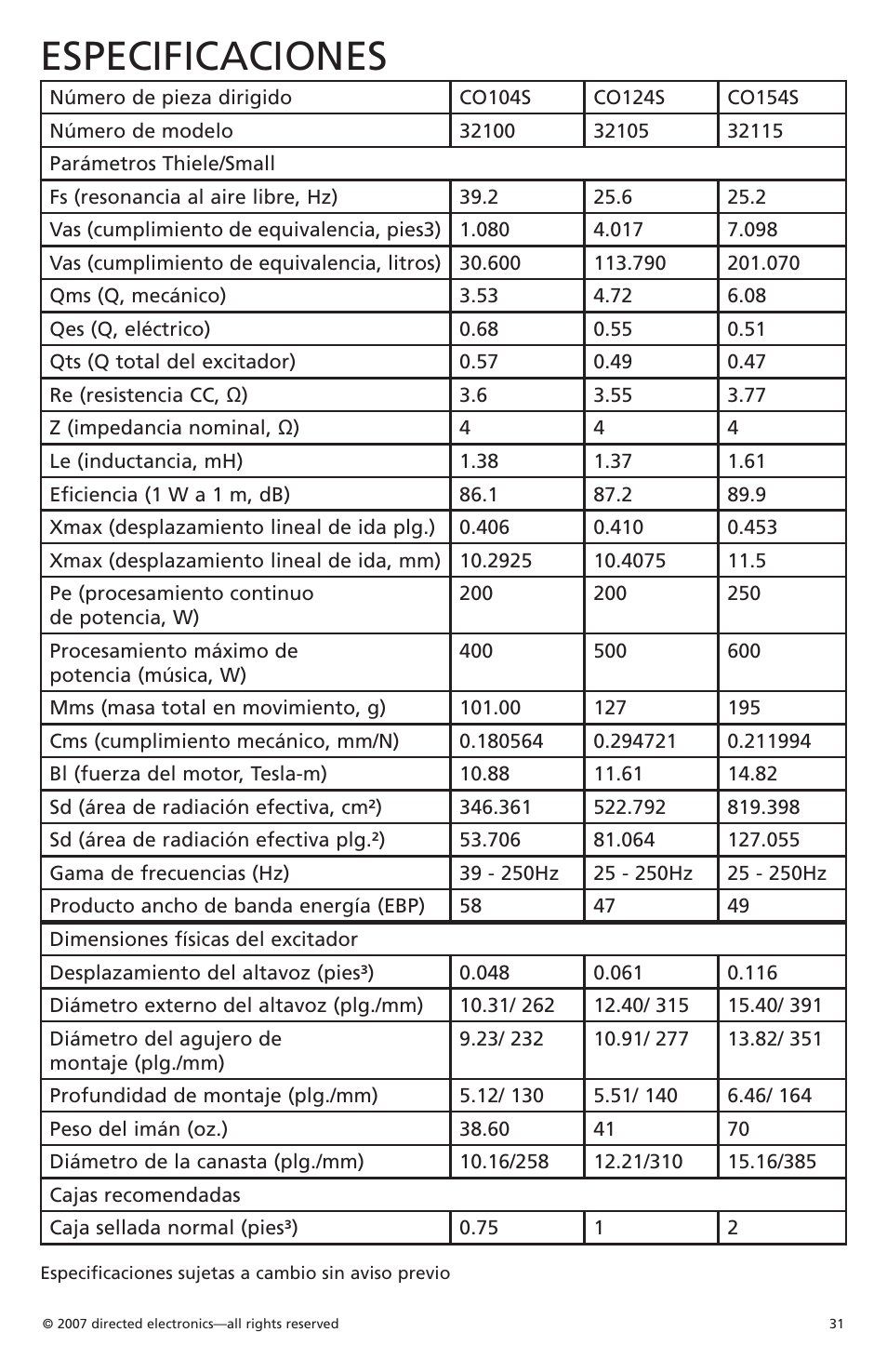 Especificaciones | Orion Car Audio Cobalt CO154S User Manual | Page 30 / 52