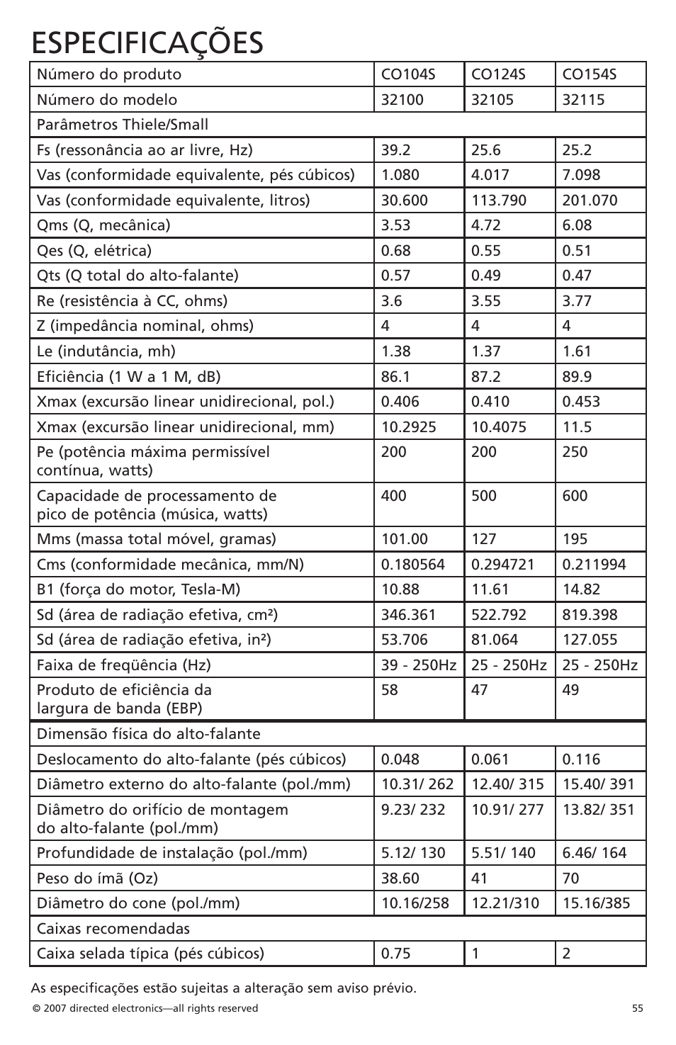 Especificações | Orion Car Audio Cobalt CO154S User Manual | Page 51 / 52