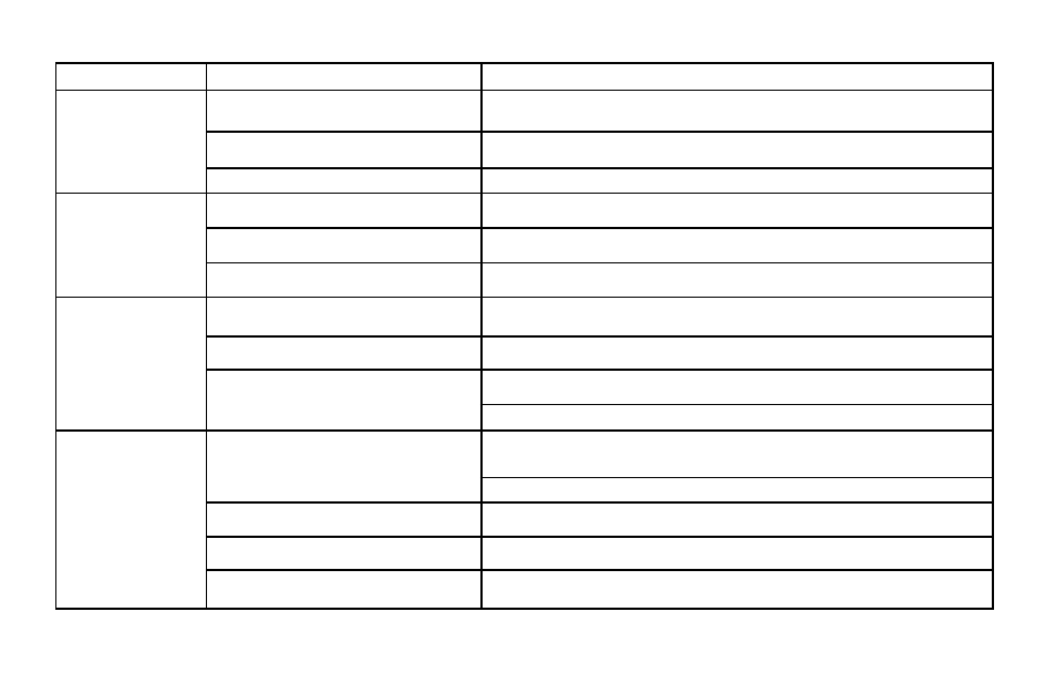 Page 51, Symptom probable cause action to take | Orion Car Audio XTREME 800 User Manual | Page 51 / 56