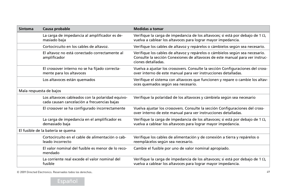 Español | Orion Car Audio XTR15001 User Manual | Page 50 / 100