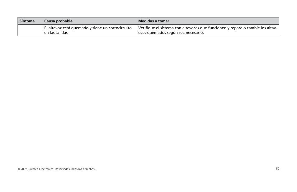 Orion Car Audio XTR15001 User Manual | Page 51 / 100