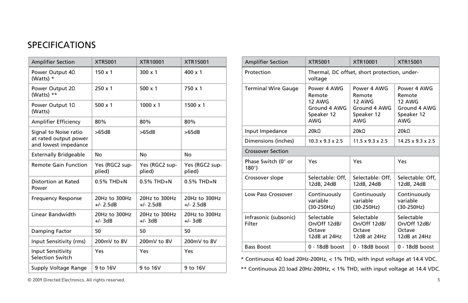 Specifications | Orion Car Audio XTR15001 User Manual | Page 6 / 100