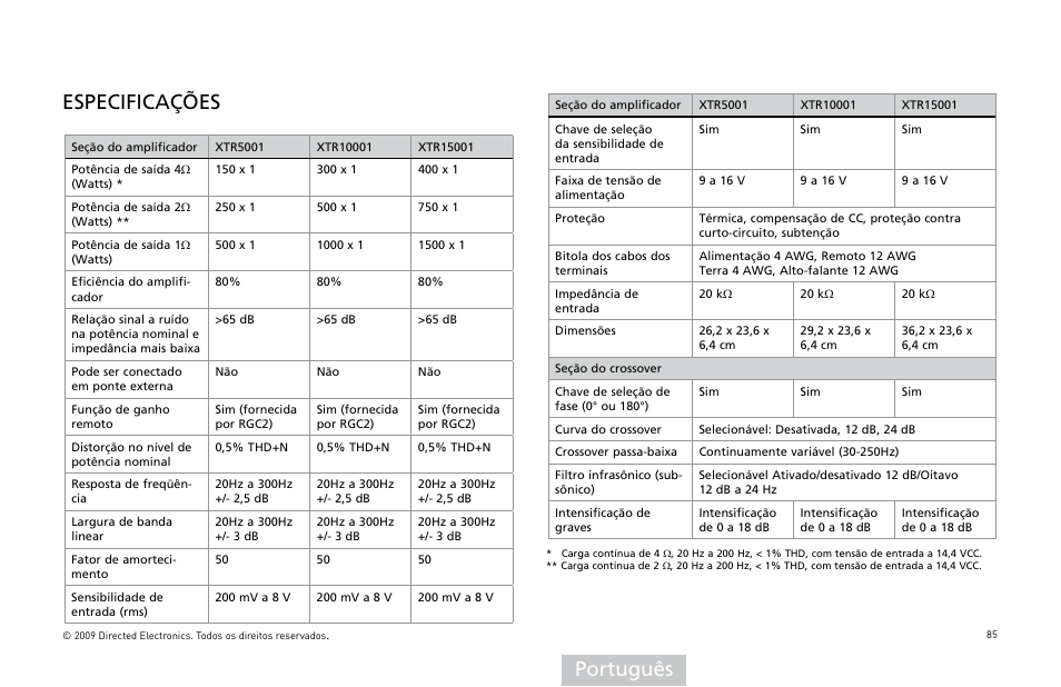 Português especificações | Orion Car Audio XTR15001 User Manual | Page 86 / 100
