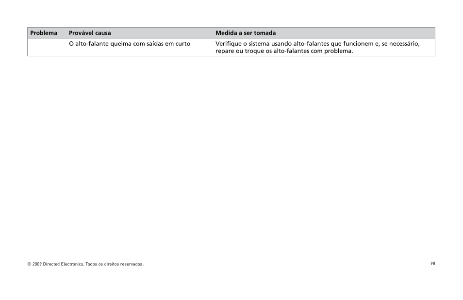 Orion Car Audio XTR15001 User Manual | Page 99 / 100