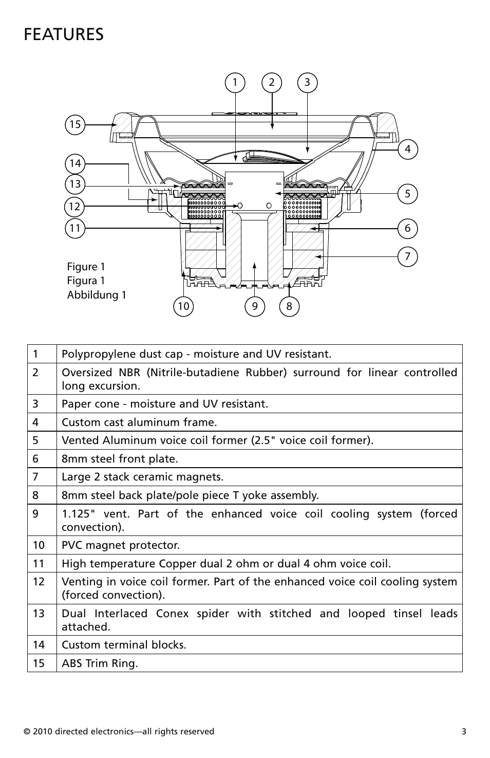 Features | Orion Car Audio XTRPRO154 User Manual | Page 4 / 78