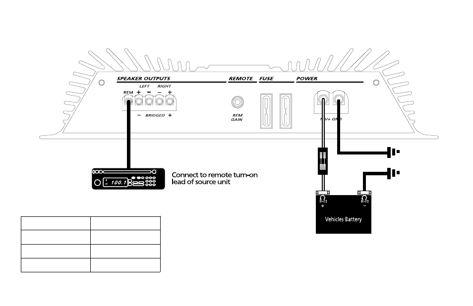 Power connections, Page 20 | Orion Car Audio HCCA 225R User Manual | Page 20 / 56