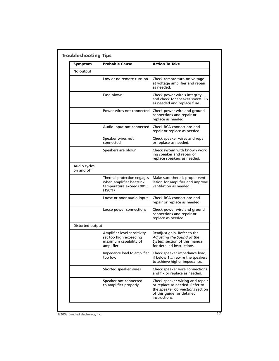 Orion Car Audio 2500D User Manual | Page 18 / 22