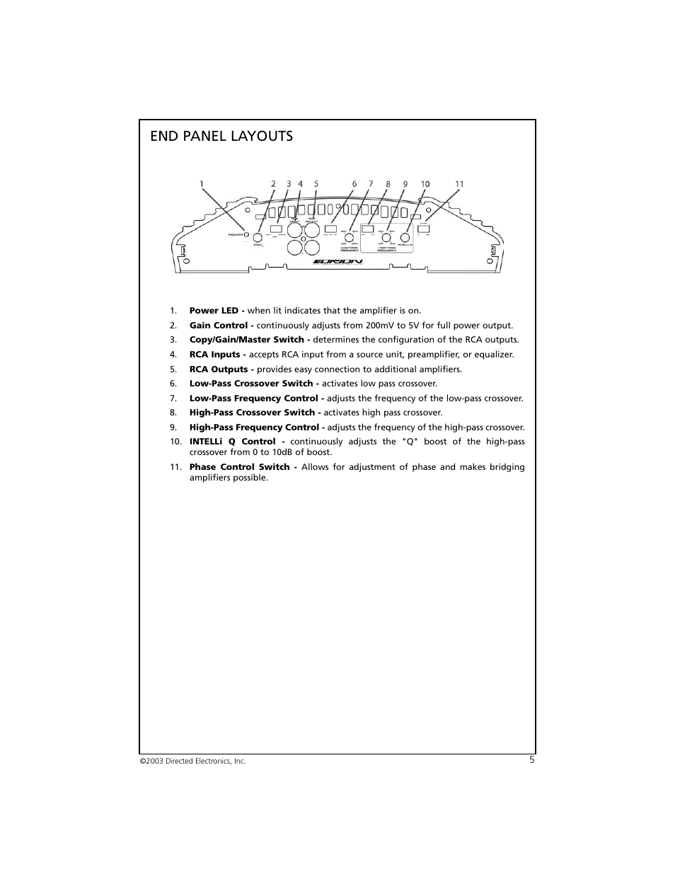 End panel layouts | Orion Car Audio 2500D User Manual | Page 6 / 22