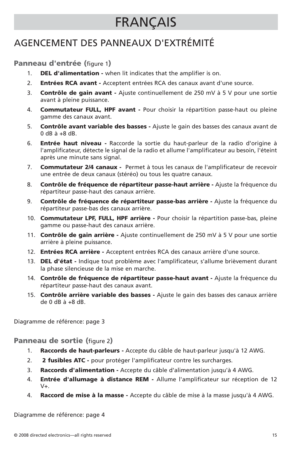 Français, Agencement des panneaux d'extrémité, Panneau d'entrée | Panneau de sortie | Orion Car Audio CO6004 User Manual | Page 16 / 66
