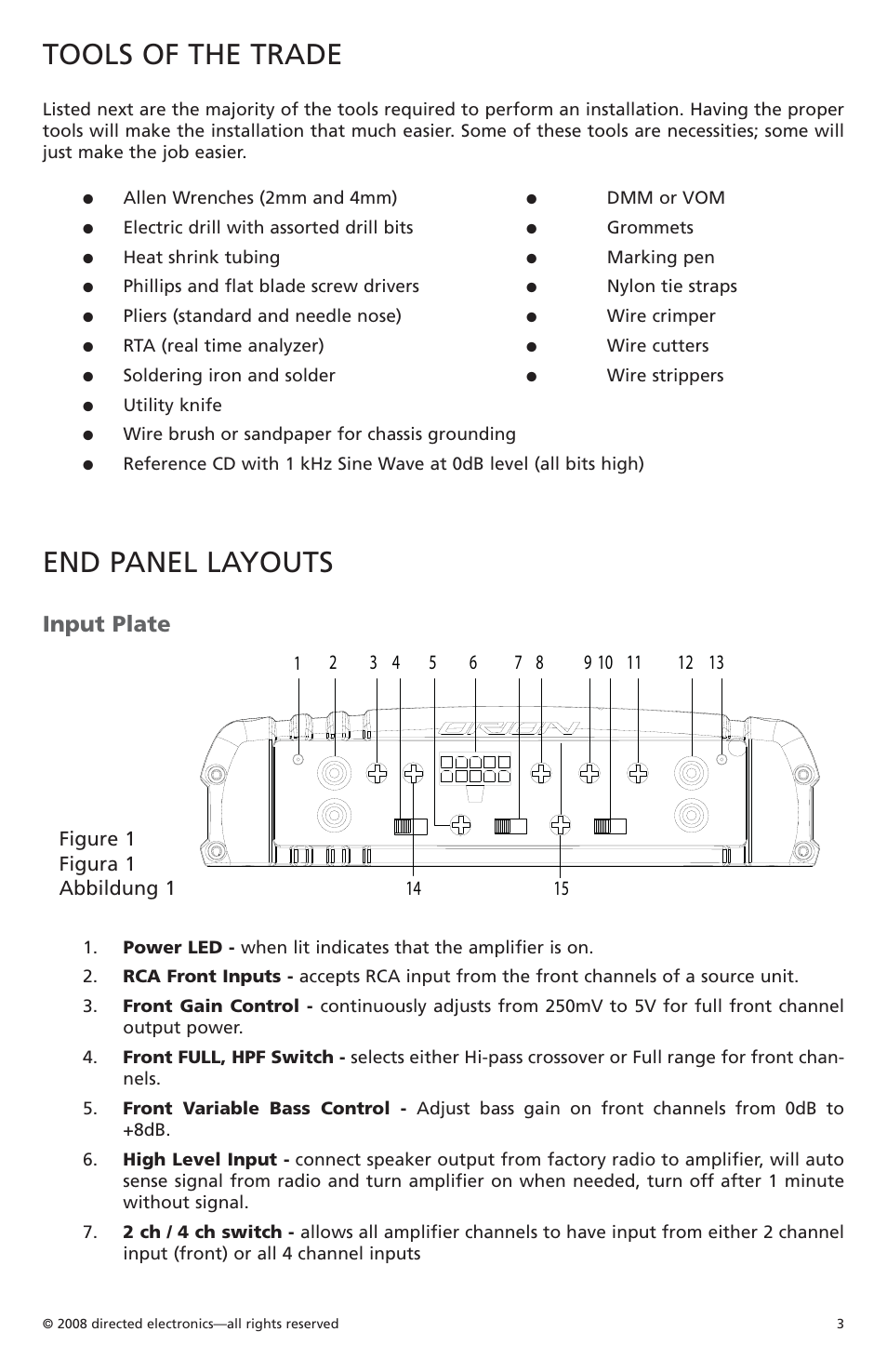 Tools of the trade, End panel layouts, Input plate | Orion Car Audio CO6004 User Manual | Page 4 / 66