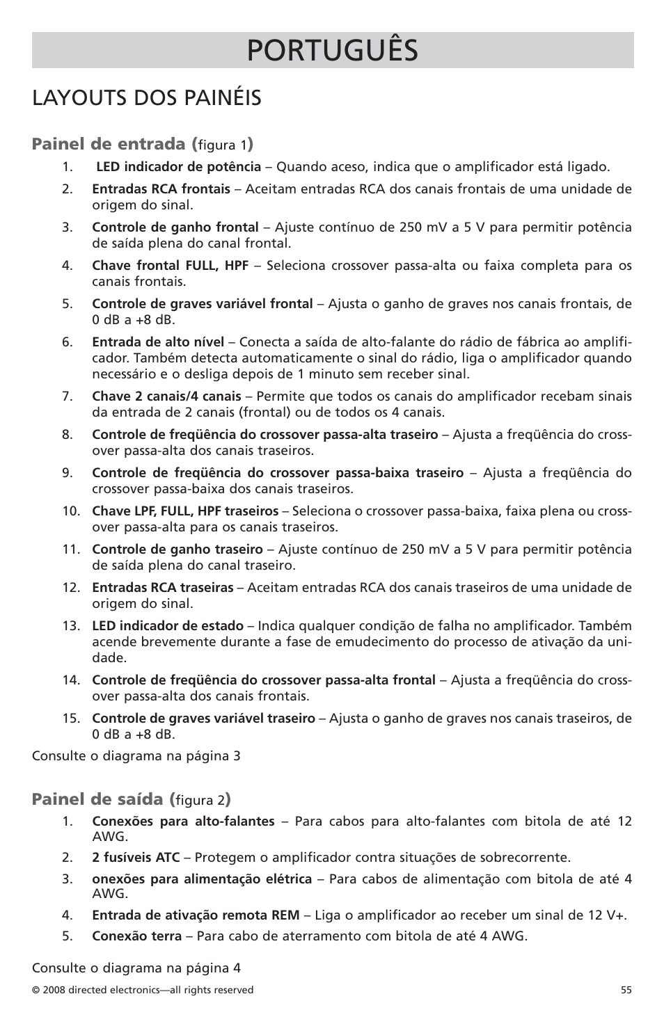 Português, Layouts dos painéis, Painel de entrada | Painel de saída | Orion Car Audio CO6004 User Manual | Page 56 / 66