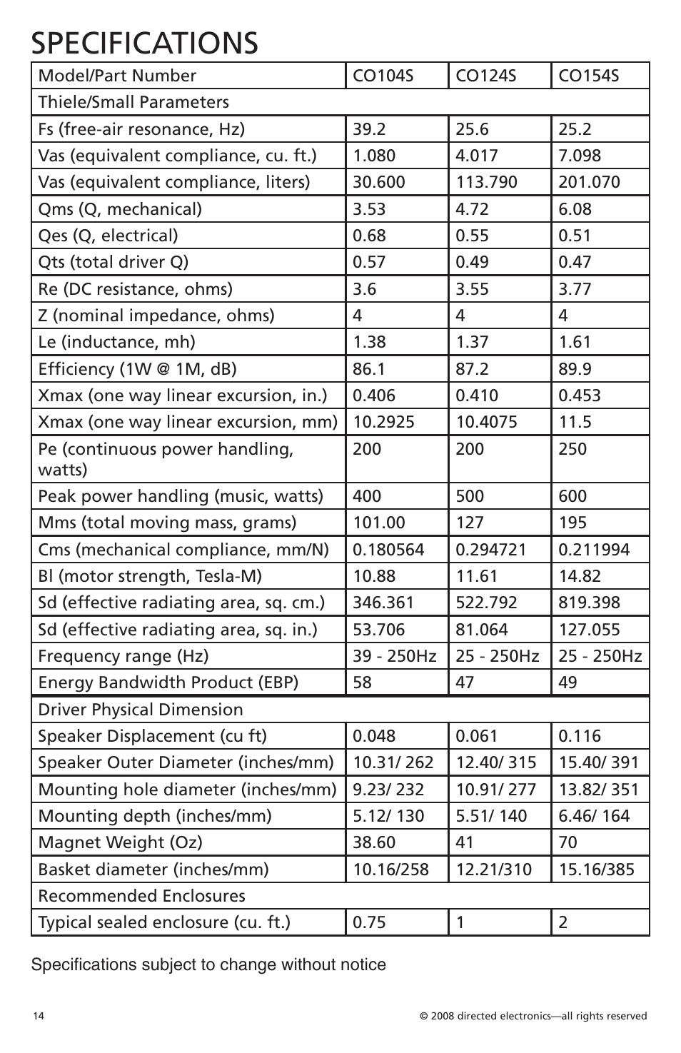 Specifications | Orion Car Audio Cobalt CO104S User Manual | Page 15 / 57