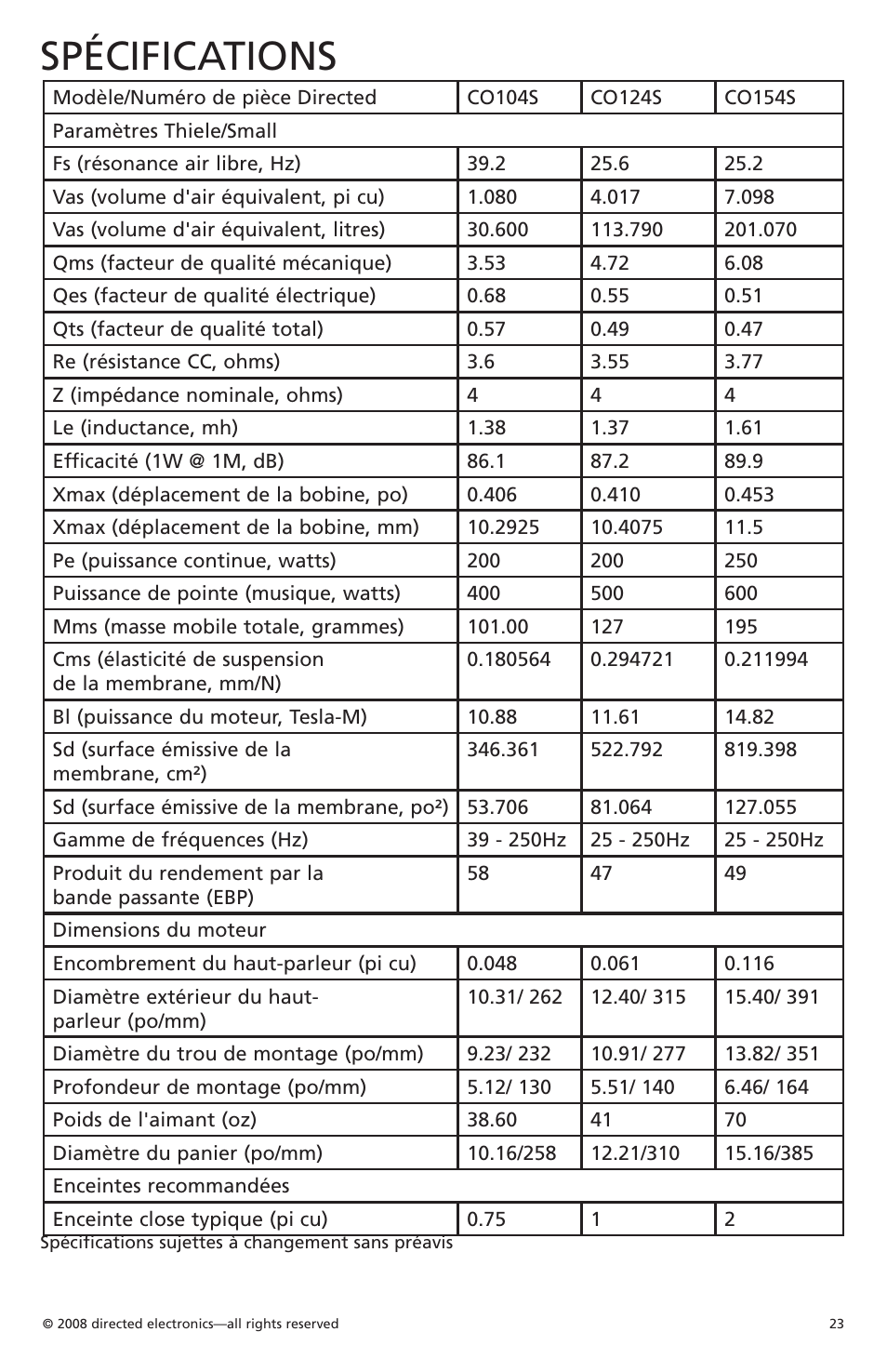 Spécifications | Orion Car Audio Cobalt CO104S User Manual | Page 24 / 57