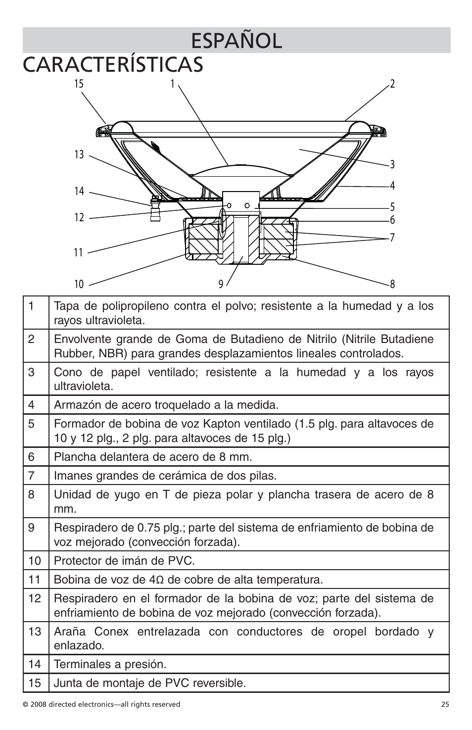 Español características | Orion Car Audio Cobalt CO104S User Manual | Page 26 / 57