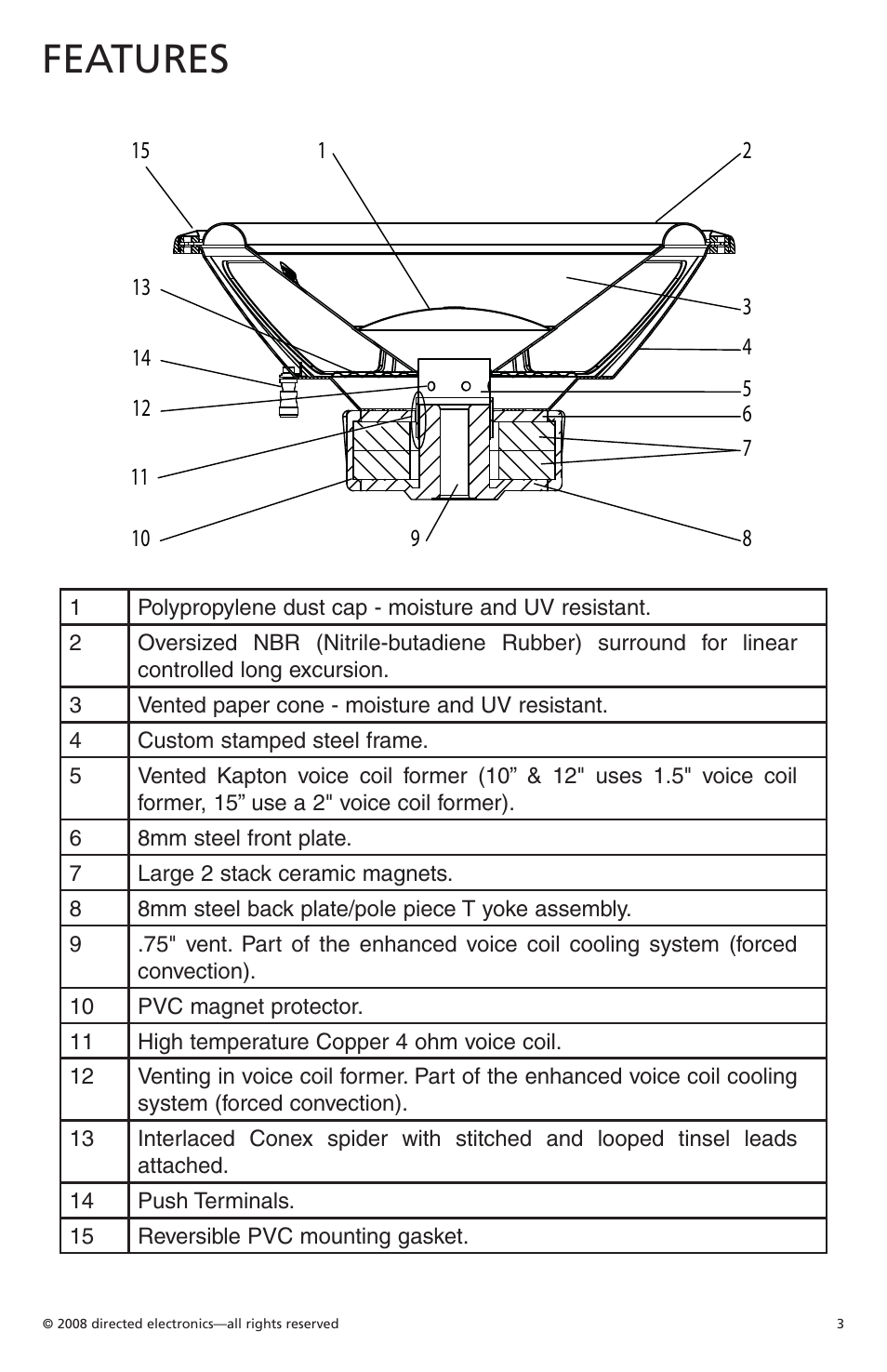 Features | Orion Car Audio Cobalt CO104S User Manual | Page 4 / 57