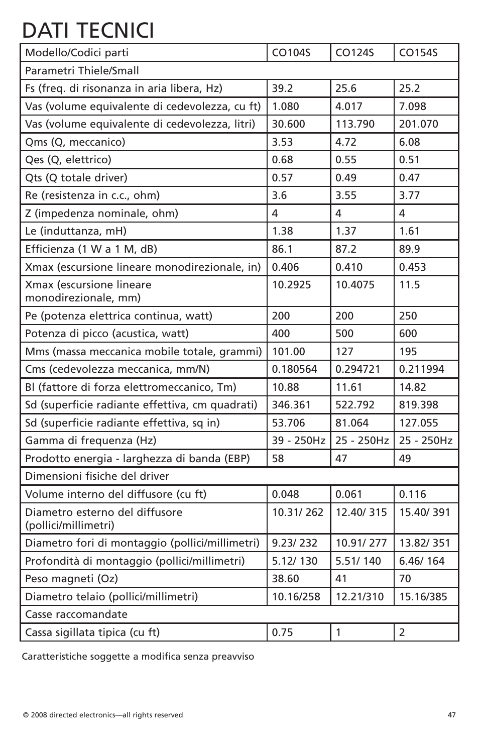 Dati tecnici | Orion Car Audio Cobalt CO104S User Manual | Page 48 / 57