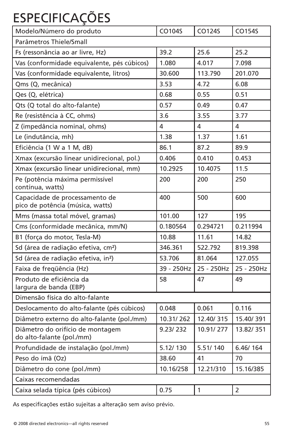 Especificações | Orion Car Audio Cobalt CO104S User Manual | Page 56 / 57
