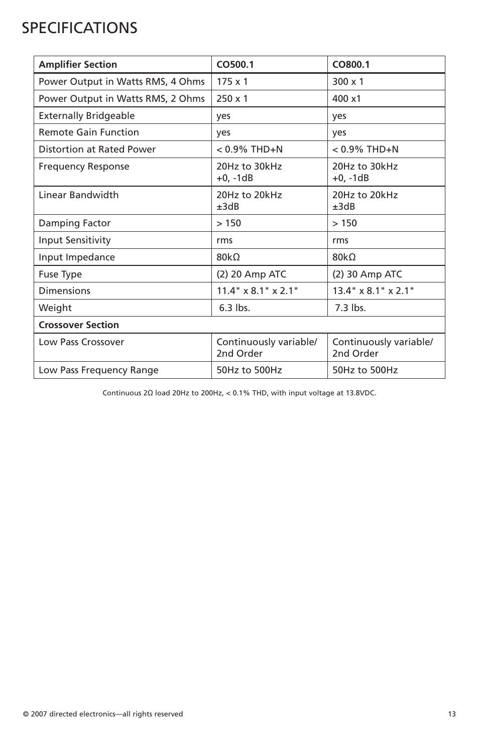 Specifications | Orion Car Audio CO500.1 User Manual | Page 14 / 66