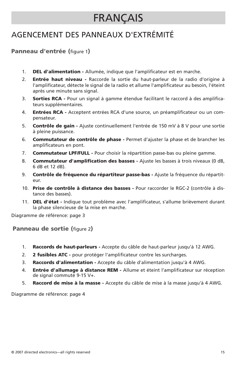 Français, Agencement des panneaux d'extrémité, Panneau d'entrée | Panneau de sortie | Orion Car Audio CO500.1 User Manual | Page 16 / 66
