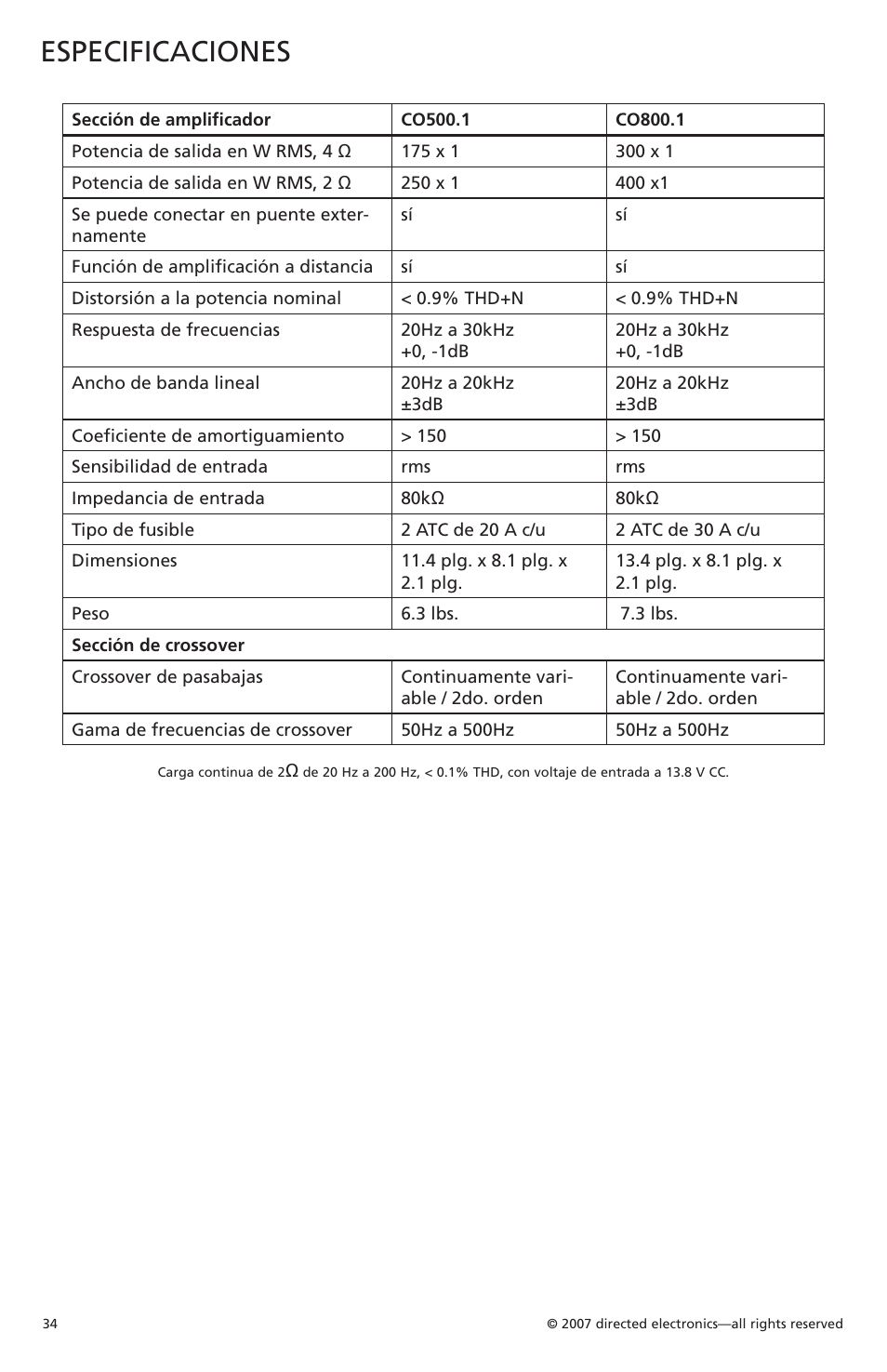 Especificaciones | Orion Car Audio CO500.1 User Manual | Page 35 / 66