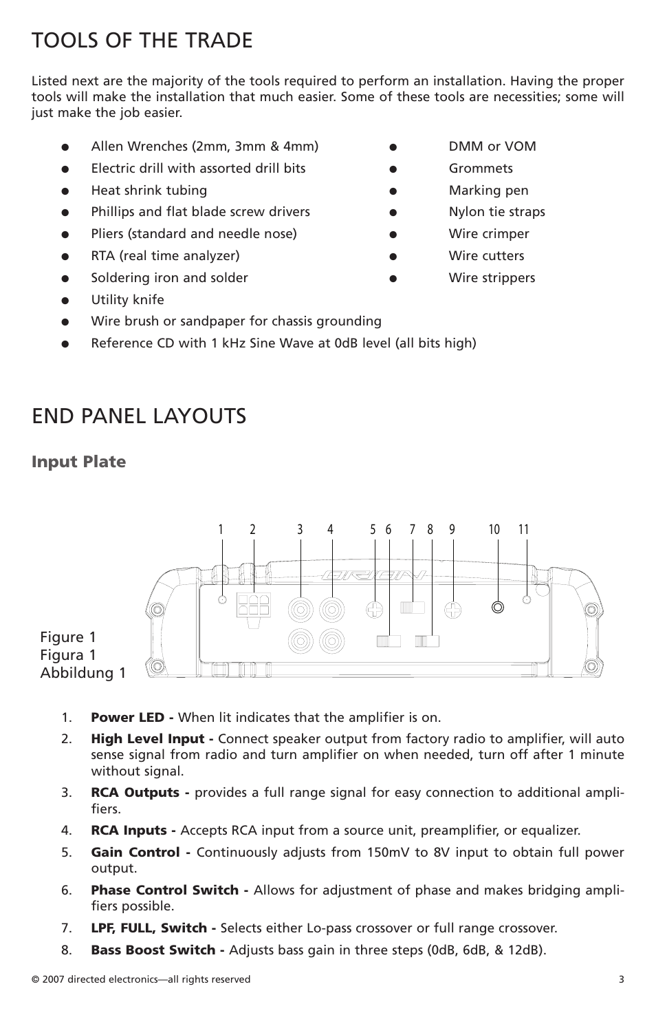 Tools of the trade, End panel layouts, Input plate | Orion Car Audio CO500.1 User Manual | Page 4 / 66
