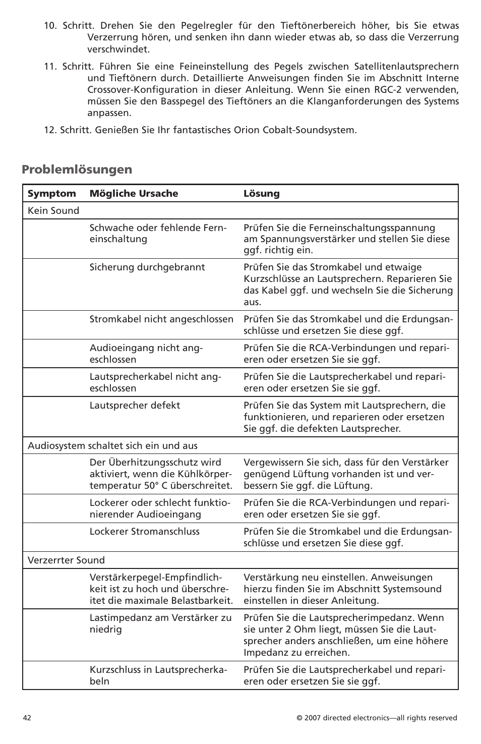 Problemlösungen | Orion Car Audio CO500.1 User Manual | Page 43 / 66