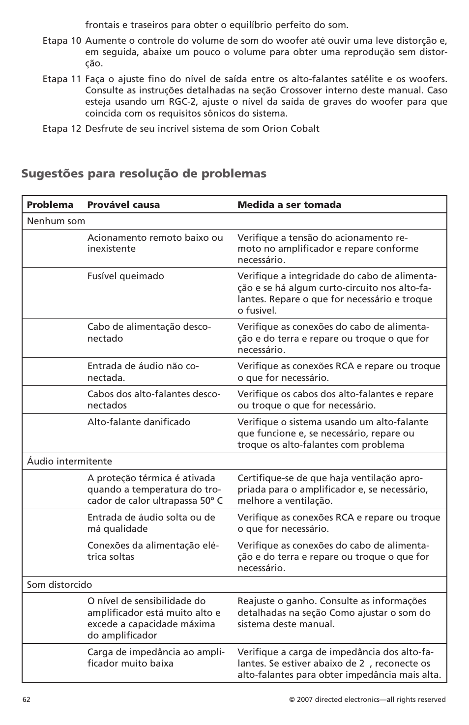 Sugestões para resolução de problemas | Orion Car Audio CO500.1 User Manual | Page 63 / 66