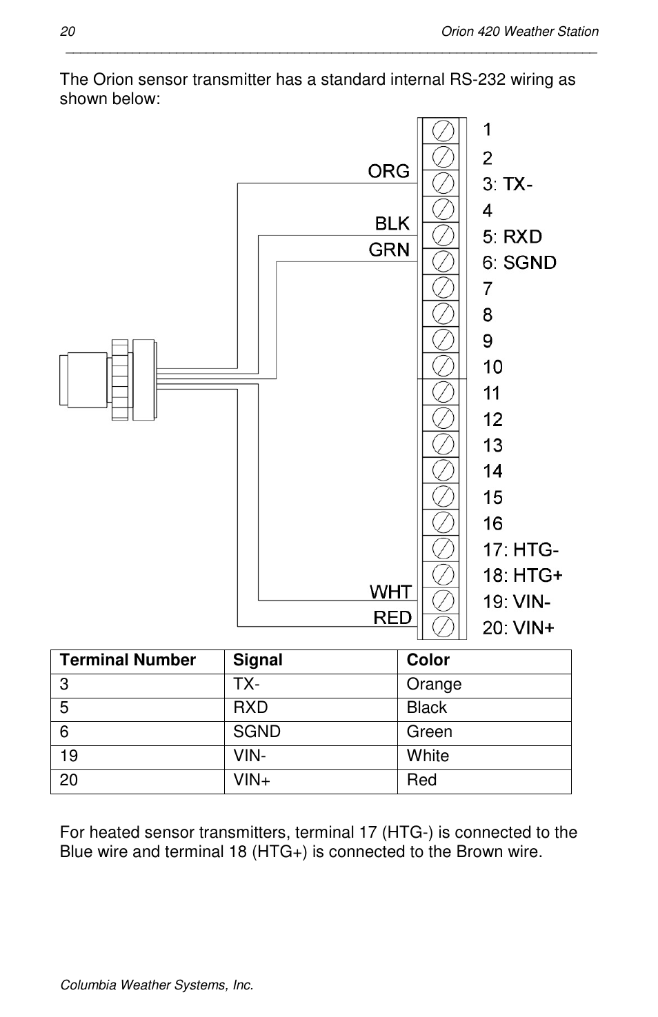 Orion Car Audio 420 User Manual | Page 20 / 50