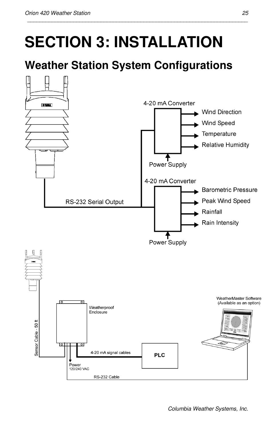 Weather station system configurations | Orion Car Audio 420 User Manual | Page 25 / 50
