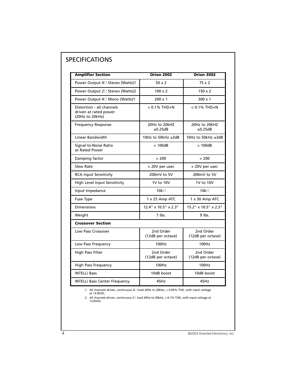 Specifications | Orion Car Audio 3002 User Manual | Page 5 / 18