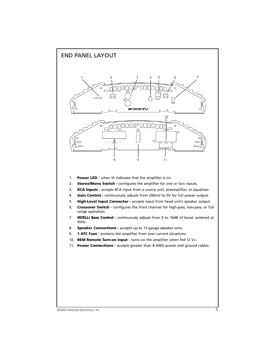 End panel layout | Orion Car Audio 3002 User Manual | Page 6 / 18