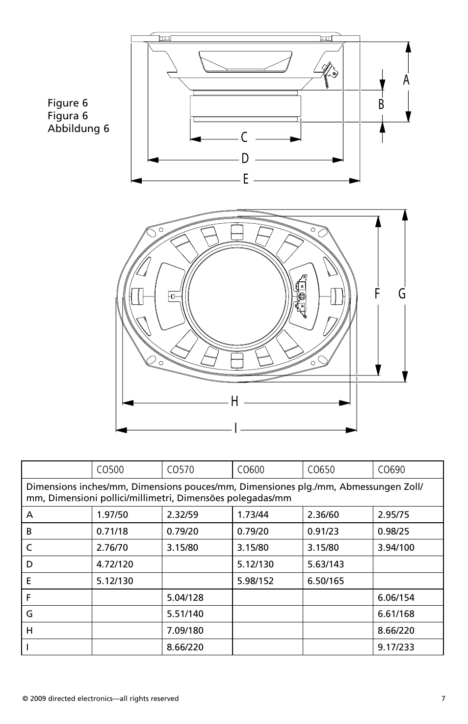 Orion Car Audio CO500 User Manual | Page 8 / 29