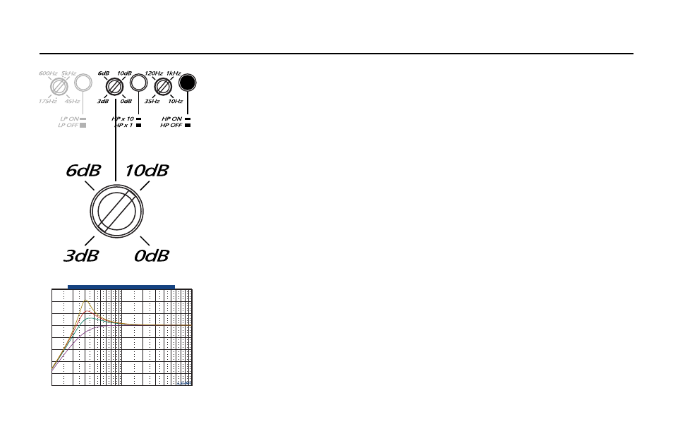 Intelli q, Page 29 | Orion Car Audio XTREME 600.4 User Manual | Page 29 / 44